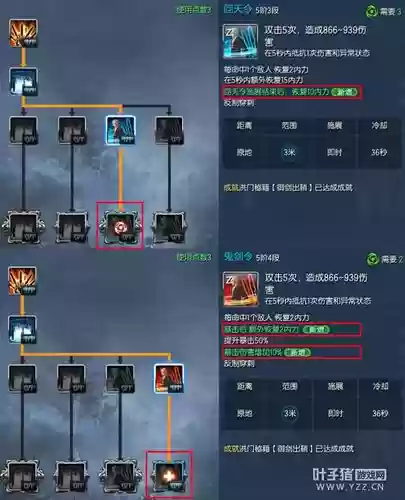 剑灵2016觉醒技能加点_1插图