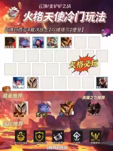 天际冷门阵容插图