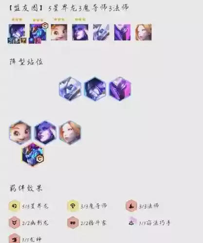 7.5过渡阵容插图1
