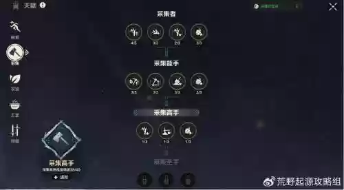 圣域2狗狗技能修改_1插图1