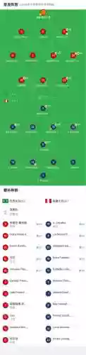 秘鲁女足阵容插图