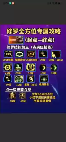 36级阿修罗技能怎么加_1插图1