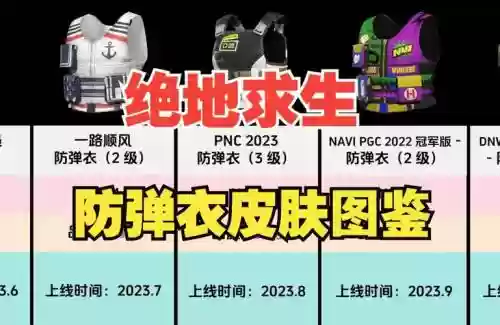 绝地求生所有防御装备_1插图