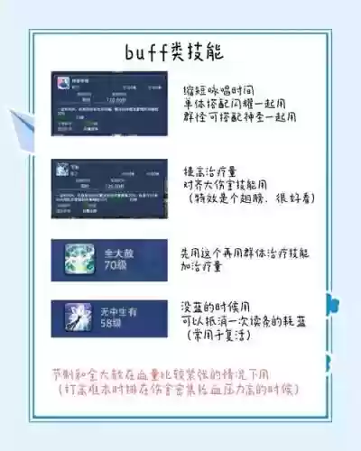 白魔新技能在哪插图1