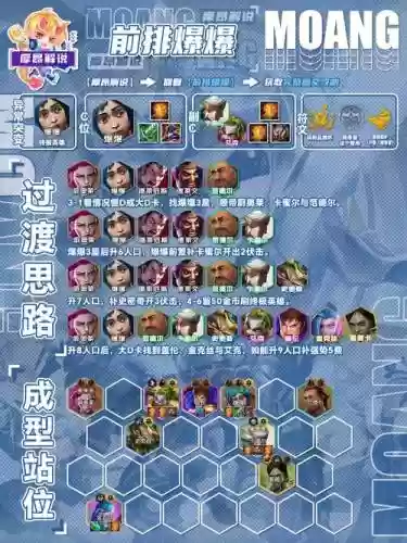 姥爷核爆阵容插图