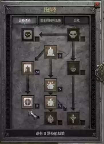 暗黑破坏神2狂战加点和技能加点插图1