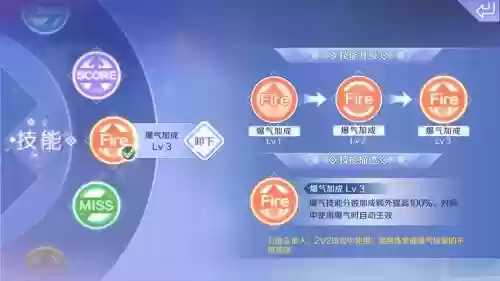 qq炫舞排位用哪个技能好插图