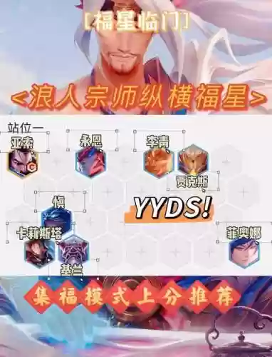 85阵容决斗插图1