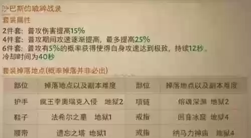 暗三猎魔者技能插图1
