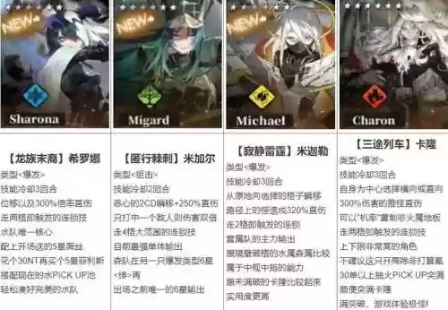 纯色队阵容搭配插图1