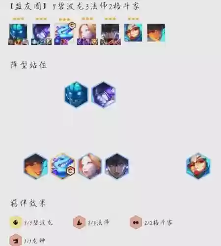 7.5过渡阵容插图