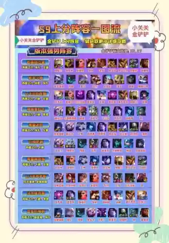 无限冲级阵容插图
