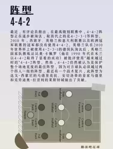 吊打442阵容插图1