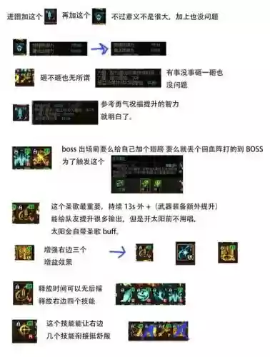 剑侠情缘手游桃花技能释放顺序_1插图