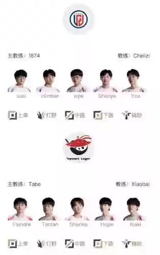 联盟lgd阵容插图