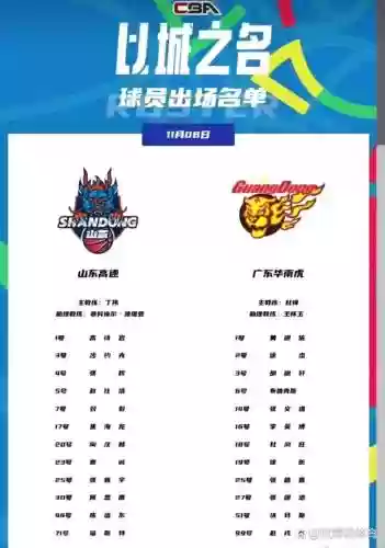 双方出场阵容插图