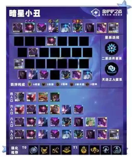 星海阵容搭配插图