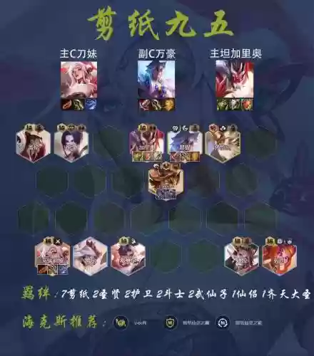 lol天才阵容插图1