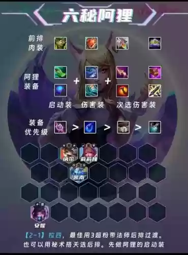 云顶护理阵容插图