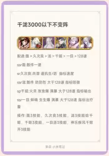 斗技阵容输出插图1