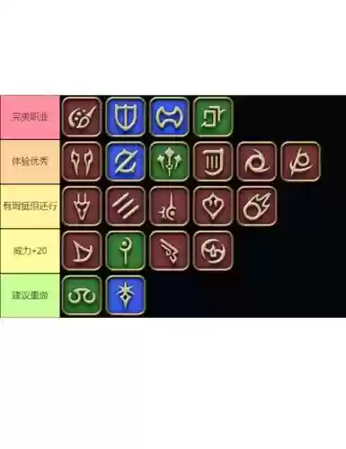 ff14怎么修理装备吗插图1