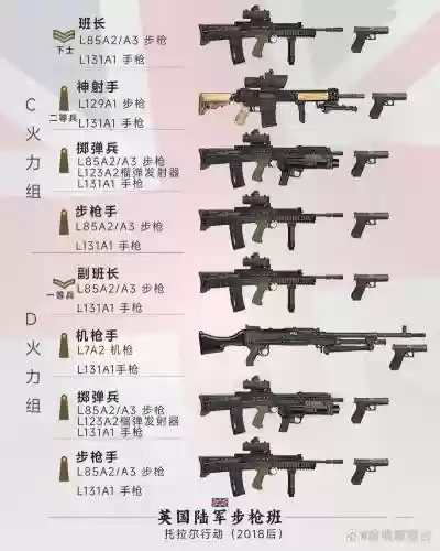 85级战场装备选择_1插图1