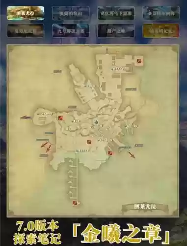 7.0考古攻略插图
