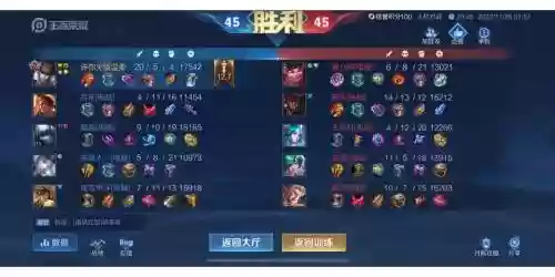 觉悟什么阵容插图1