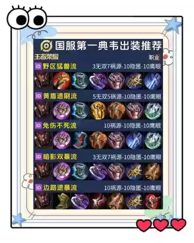 典韦出装技能优先插图