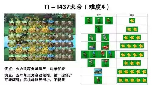 eq乐园阵容_1插图1