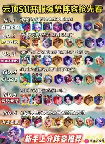 召唤英雄阵容插图1