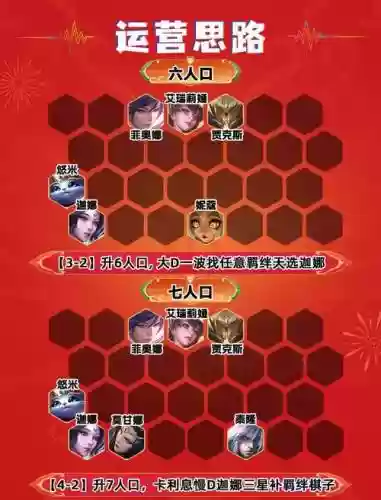 天选风阵容插图1