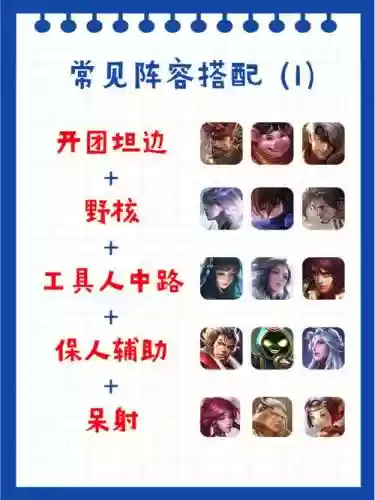 阴间王者阵容插图
