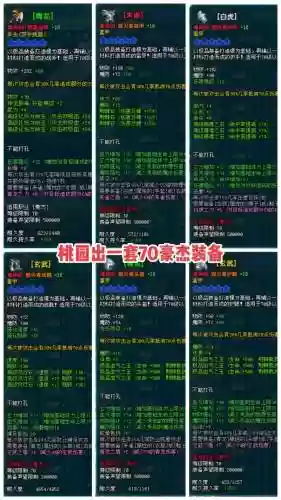 现在qq三国成品装备插图1