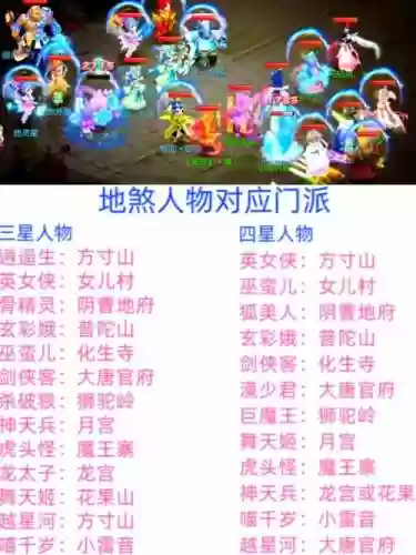 地煞推荐阵容插图