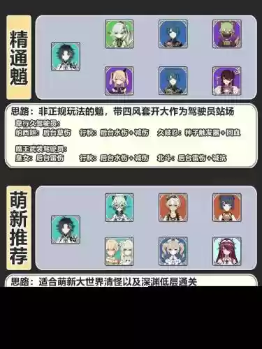 新手阵容搭配魈插图1