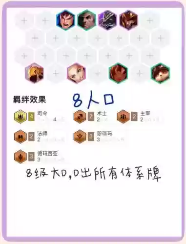 拉克丝阵容7.5插图1