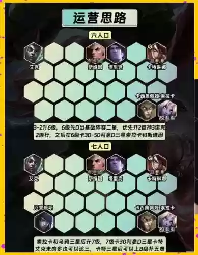 奶刀阵容插图