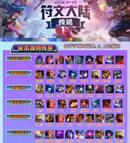 slr登顶阵容插图1