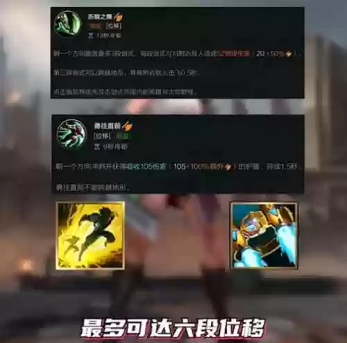 放逐之刃点技能插图