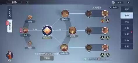 天刀神威拉仇恨技能插图