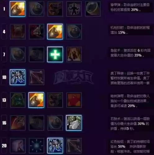 风暴英雄怎么买装备吗插图