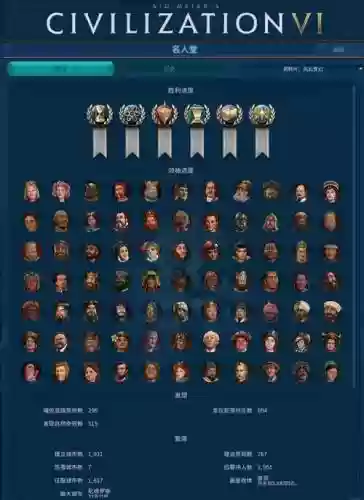 文明6埃及发展攻略插图