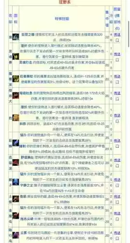 猎人宝宝抓宝宝攻略_1插图
