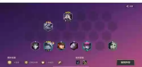 最强阵容辛迪加插图