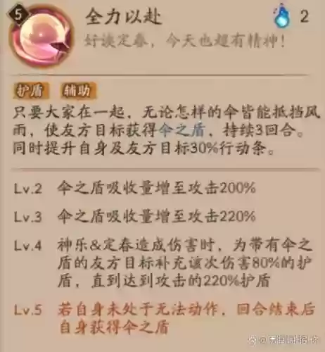 神乐技能为什么没有满插图