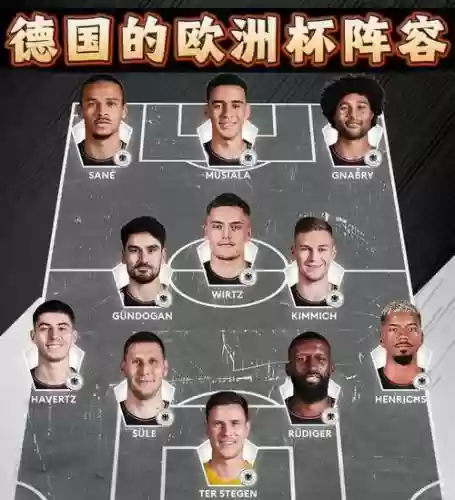 德国前阵容插图