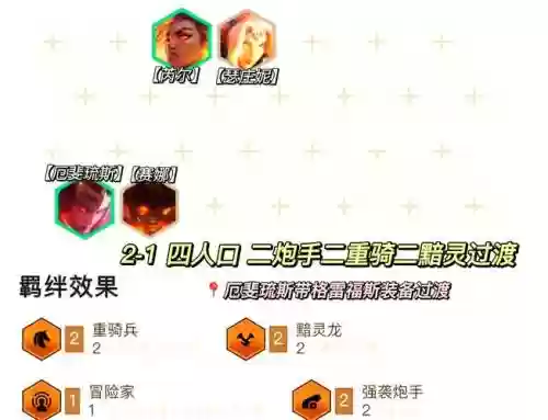 金龙阵容7.5插图