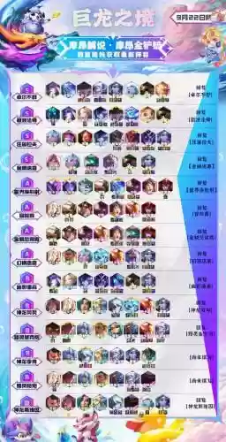 前期强硬阵容插图