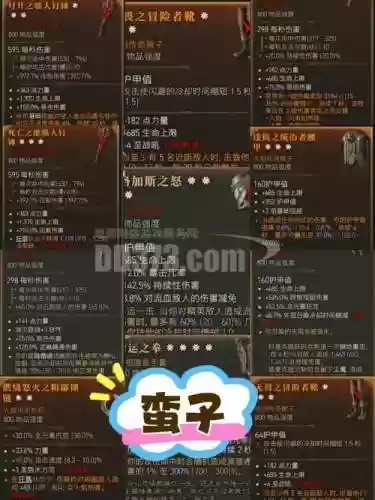 eiji黑暗武士自觉技能排列插图1